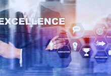 Efficiency Unleashed: Managed IT Service Provider Excellence